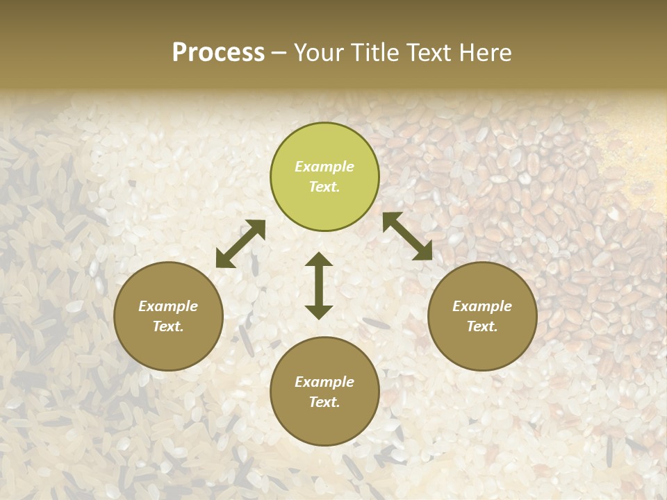 Wheat Agriculture Grind PowerPoint Template