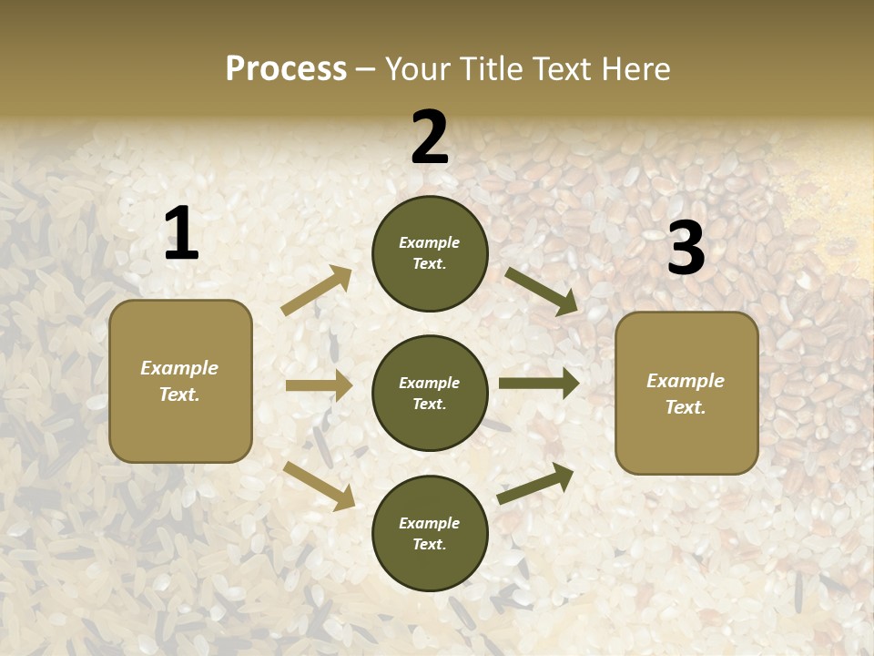 Wheat Agriculture Grind PowerPoint Template