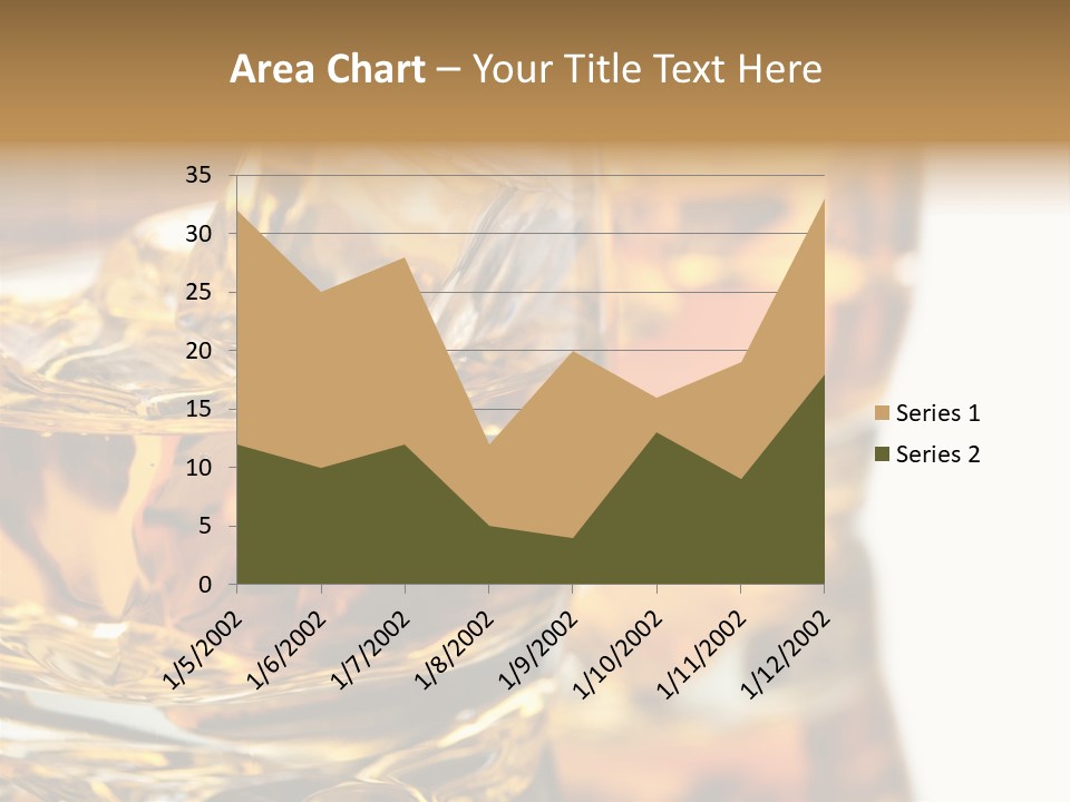 Relax Malt Ice PowerPoint Template
