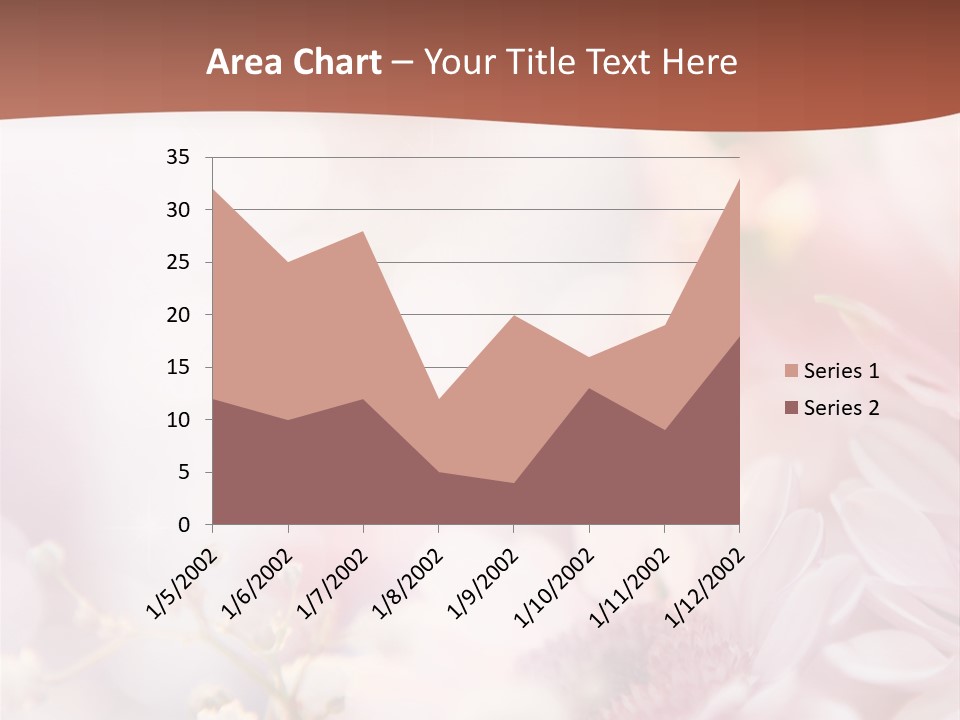Bunch Pastel Water PowerPoint Template
