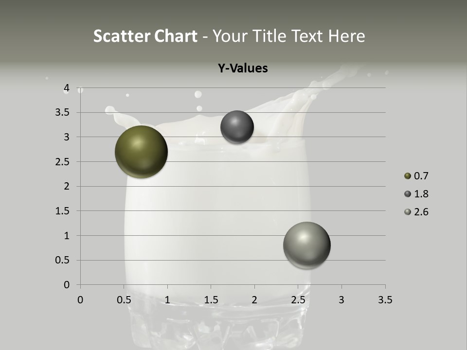 Abstract Dairy Drop PowerPoint Template