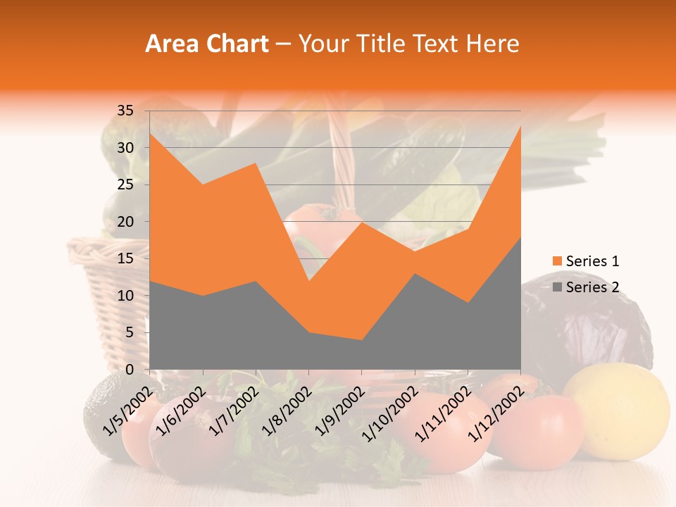 Grocery Water Meal PowerPoint Template