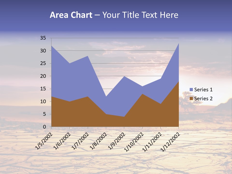 Dry Africa Orange PowerPoint Template