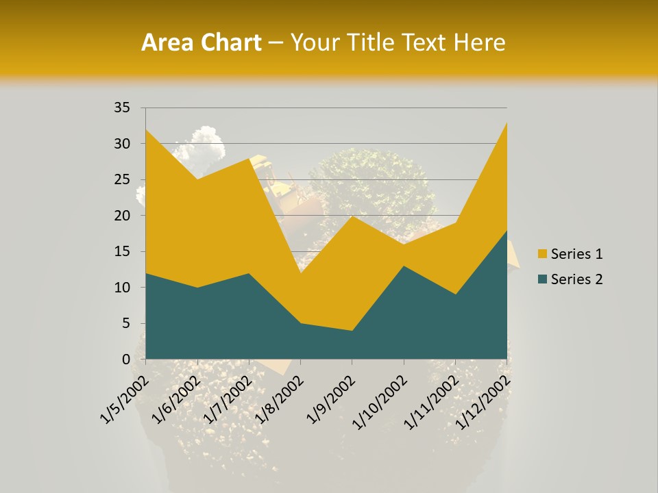 Growth Recycling Threat PowerPoint Template