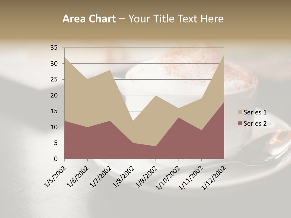 Foamy Restaurant Cafe PowerPoint Template