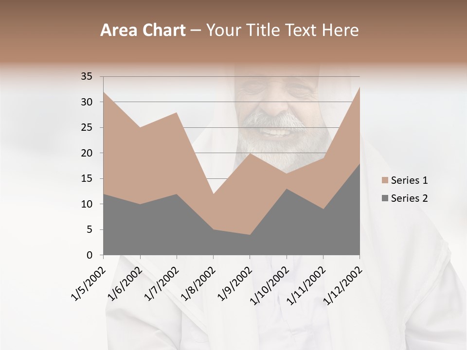 A Man In A White Robe Is Smiling PowerPoint Template