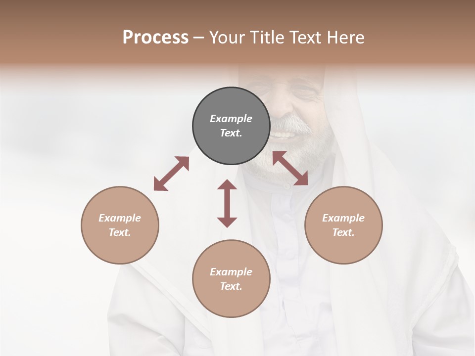 A Man In A White Robe Is Smiling PowerPoint Template