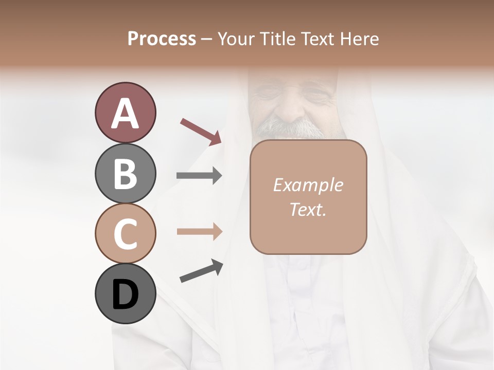 A Man In A White Robe Is Smiling PowerPoint Template