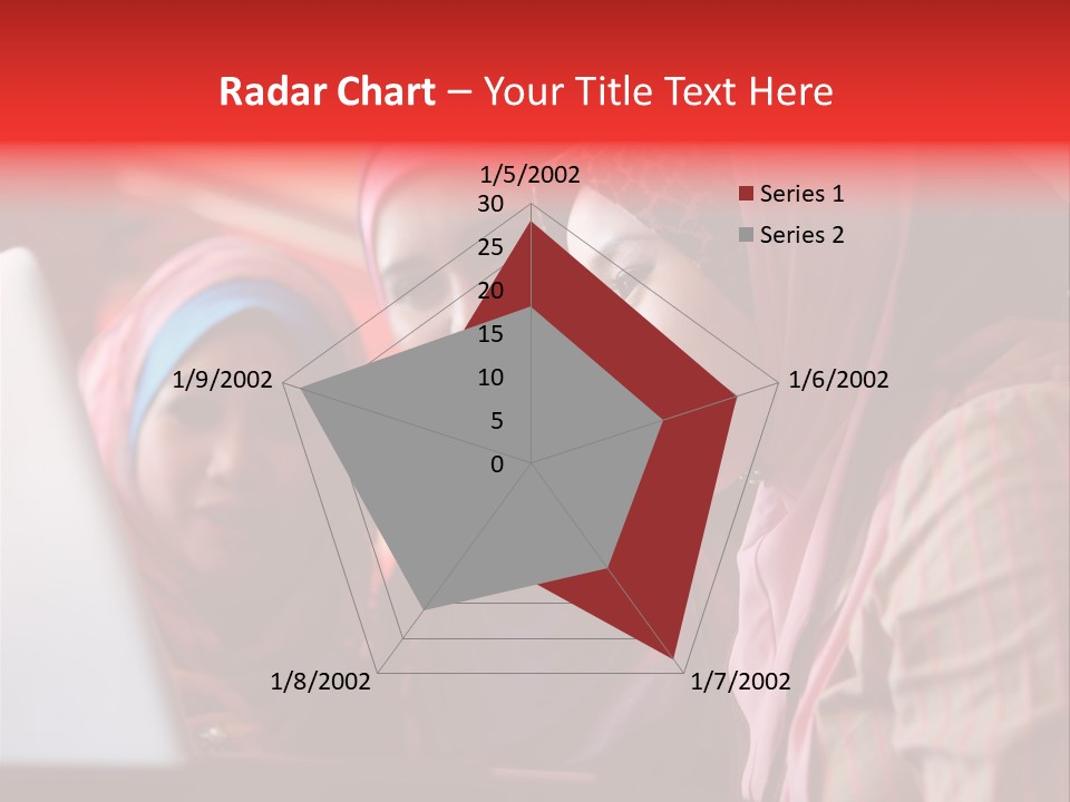 Three Women In Hijabs Look At A Laptop Screen PowerPoint Template