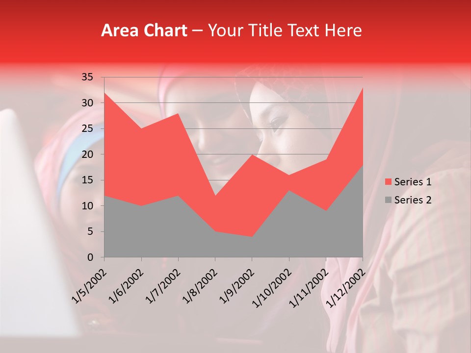 Three Women In Hijabs Look At A Laptop Screen PowerPoint Template