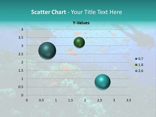 Lifestyle Sustainable Grass PowerPoint Template