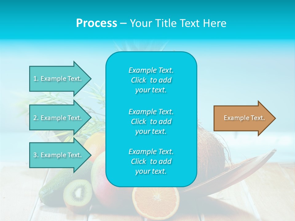 Ocean Avocado Tropical PowerPoint Template