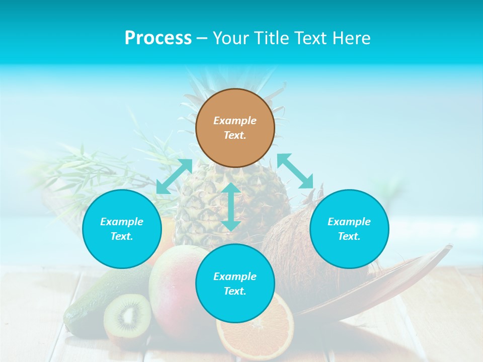 Ocean Avocado Tropical PowerPoint Template