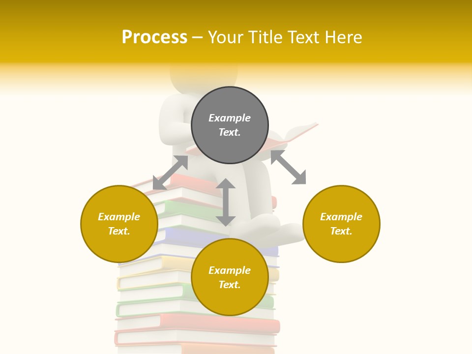 Personage Learn Manual PowerPoint Template