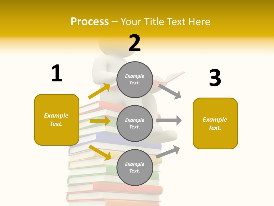Personage Learn Manual PowerPoint Template