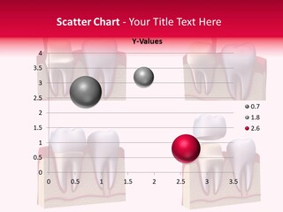 Orthodontic Lab Safeguard PowerPoint Template