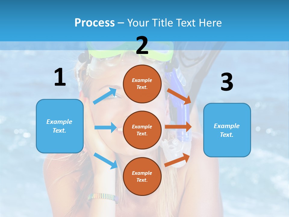 Mask People Activities PowerPoint Template