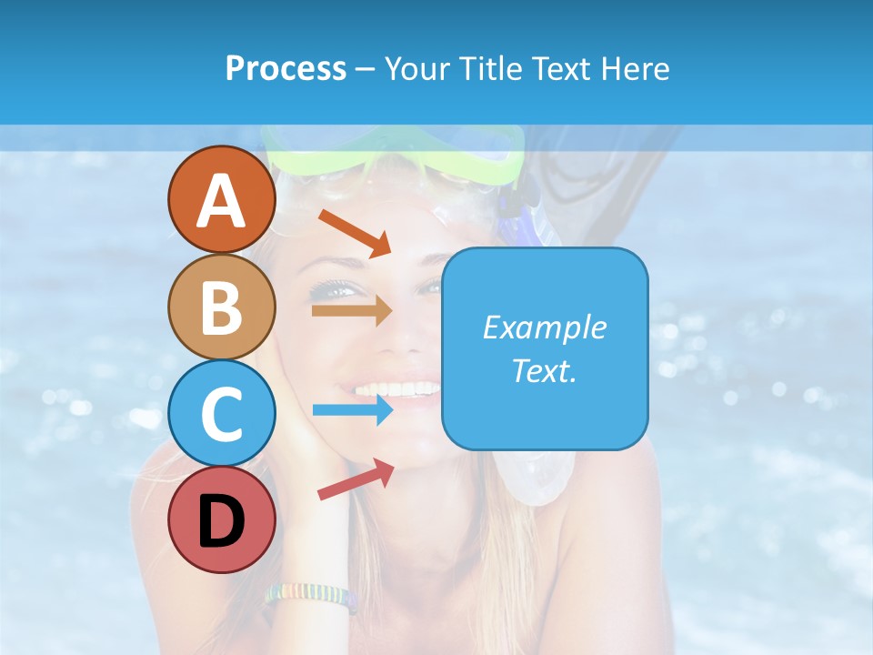 Mask People Activities PowerPoint Template