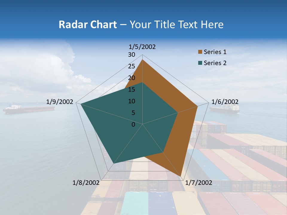 South East Asia Merchant Economy PowerPoint Template