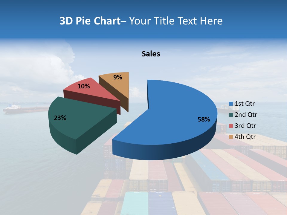 South East Asia Merchant Economy PowerPoint Template