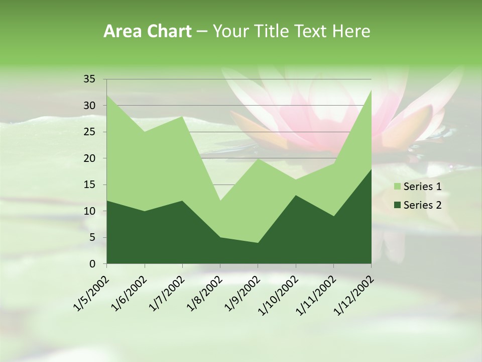 Leaf Aquatic Wallpaper PowerPoint Template