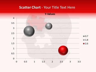 Intelligence Business Mind PowerPoint Template