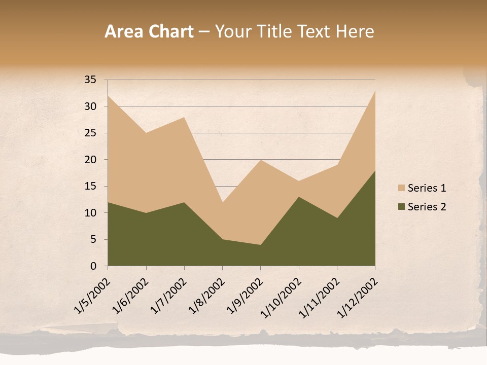 Retro Stained Document PowerPoint Template
