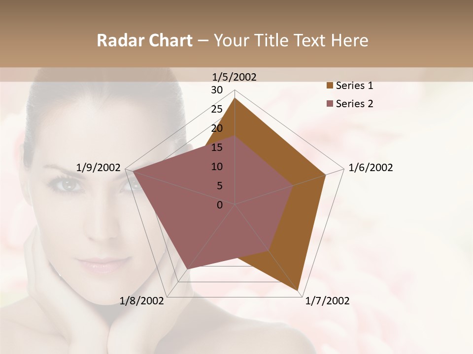 Hygiene Cosmetic  PowerPoint Template