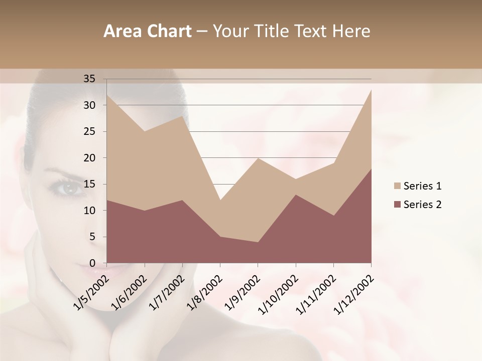 Hygiene Cosmetic  PowerPoint Template