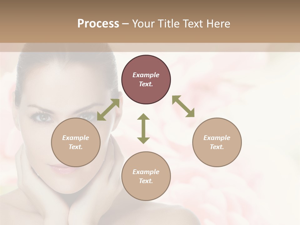 Hygiene Cosmetic  PowerPoint Template