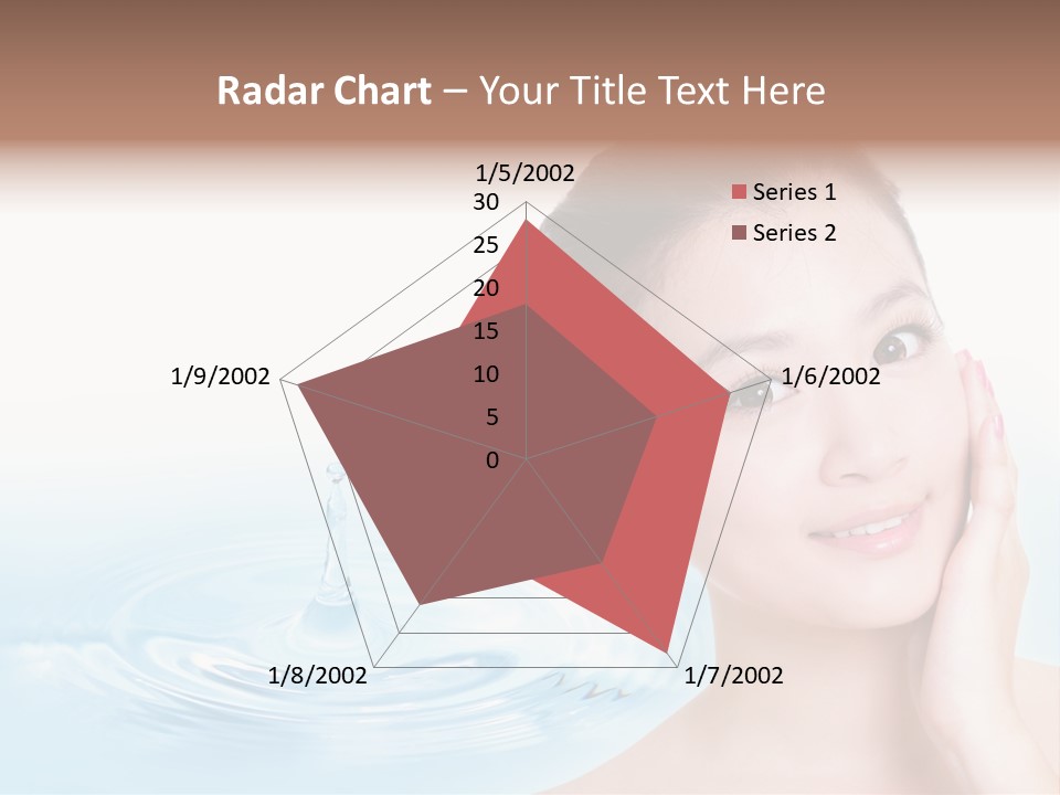 Health Hygiene Skincare PowerPoint Template
