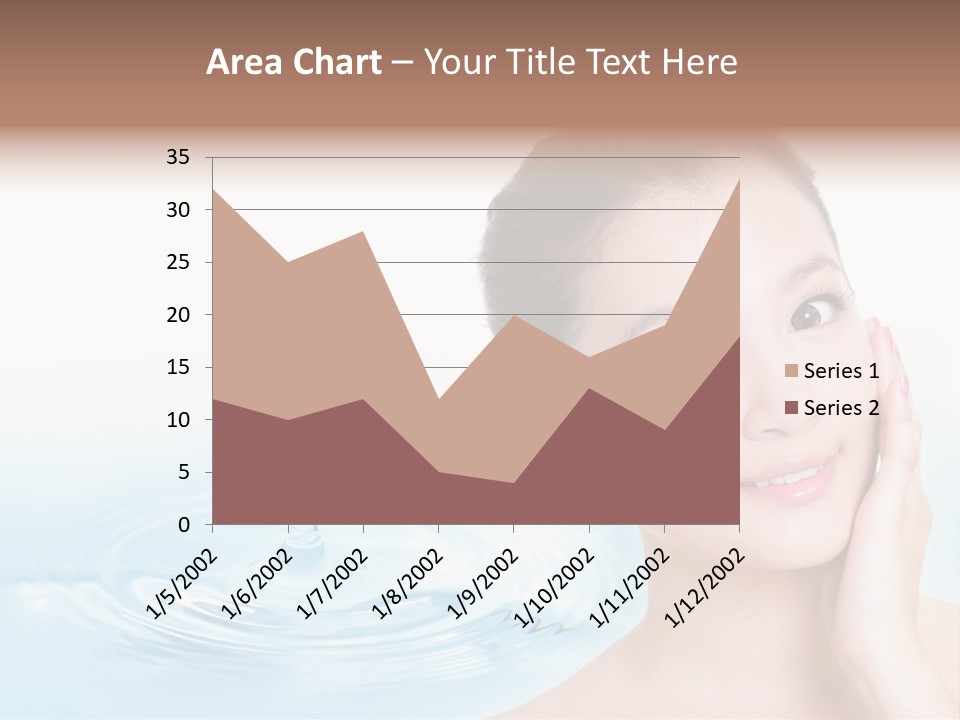 Health Hygiene Skincare PowerPoint Template