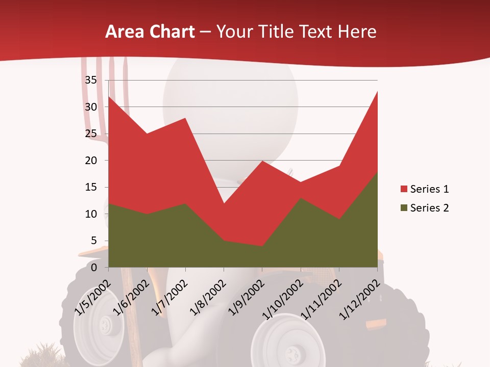 Industrial Farmland Guy PowerPoint Template