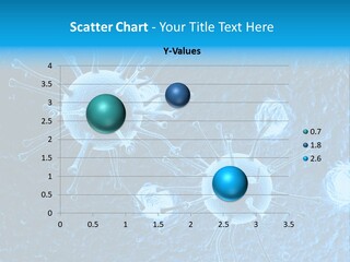 Three Dimensional Hiv High Scale PowerPoint Template