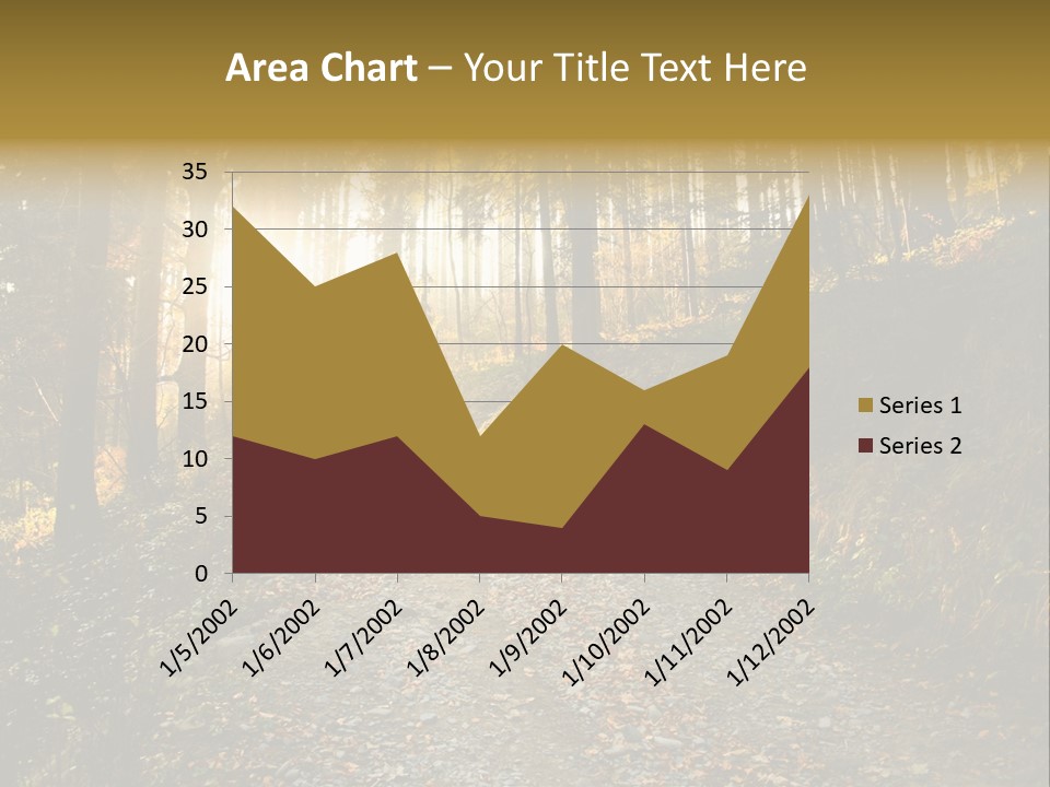 Brunch Ray Rain Forest PowerPoint Template