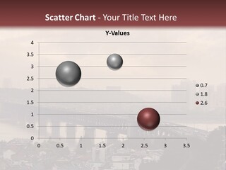 Downtown District Yangtze River Housing Development PowerPoint Template