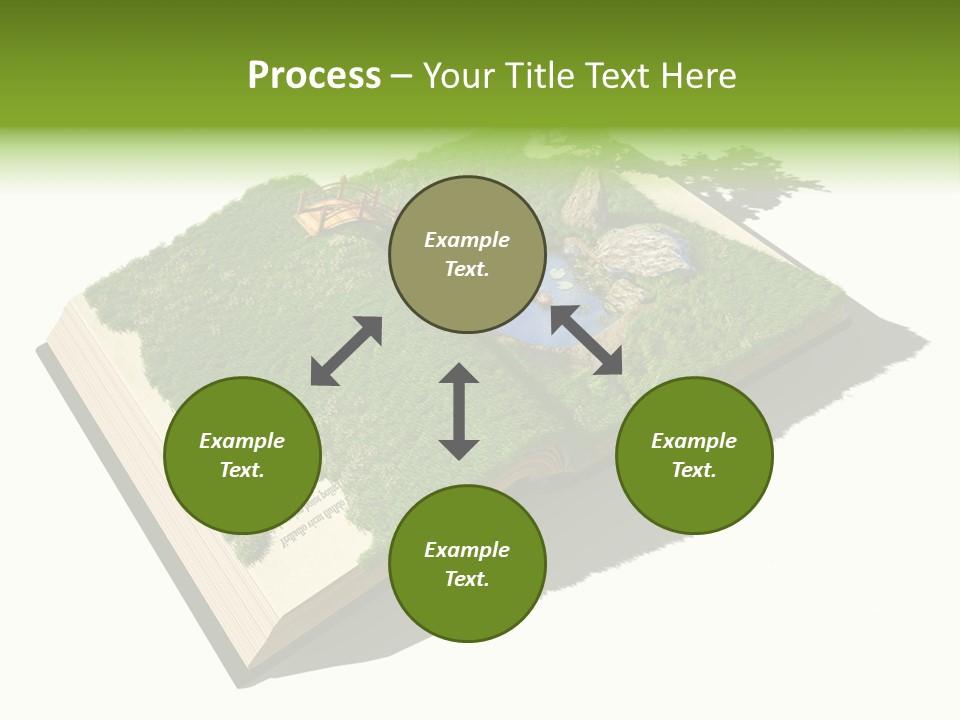 Literature Overgrown Nature PowerPoint Template