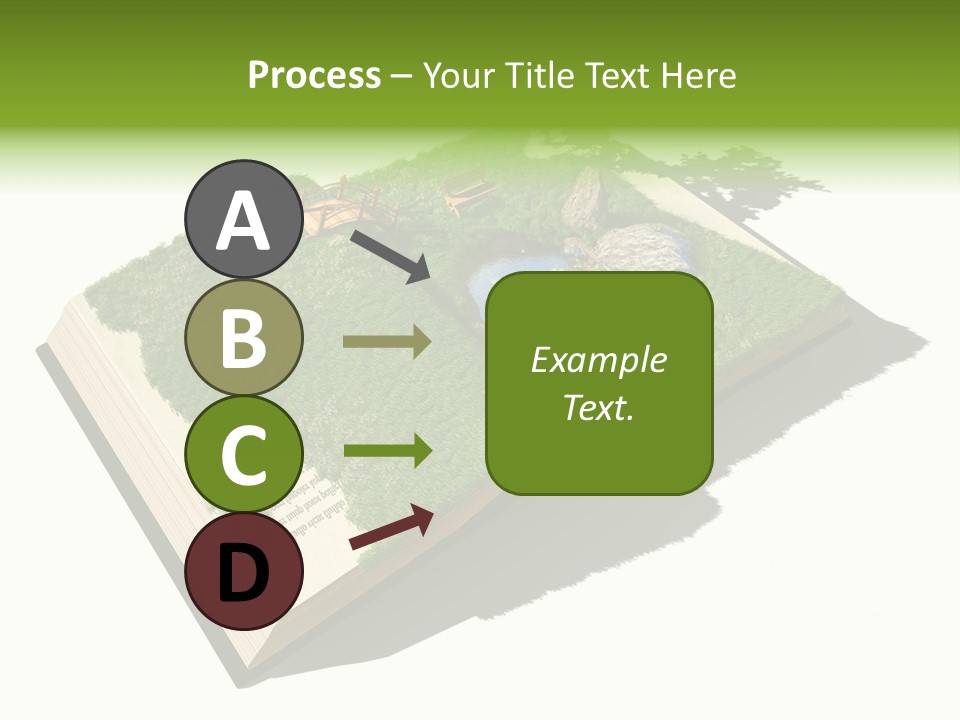 Literature Overgrown Nature PowerPoint Template