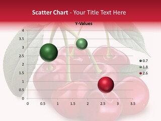 Garden Berry Dessert PowerPoint Template