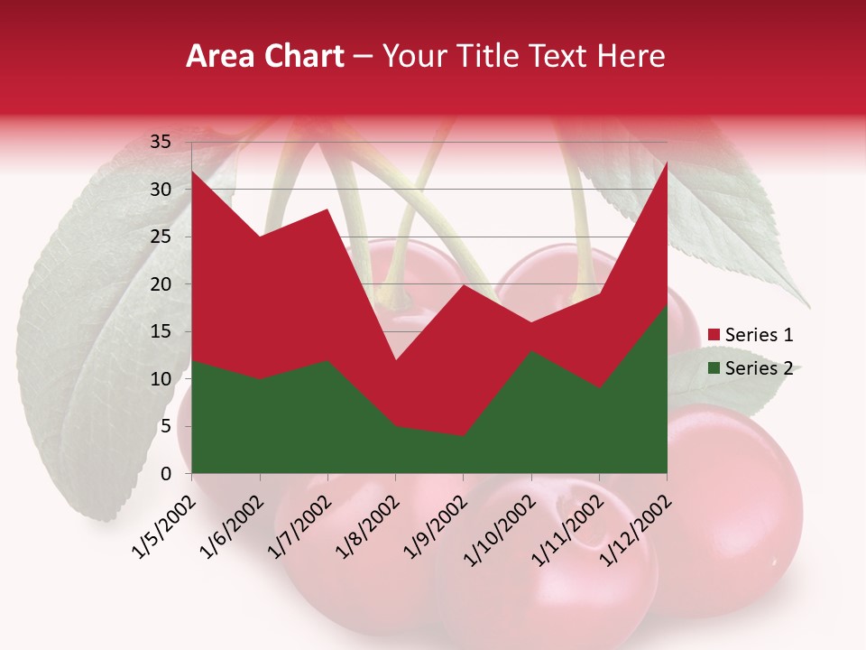 Garden Berry Dessert PowerPoint Template