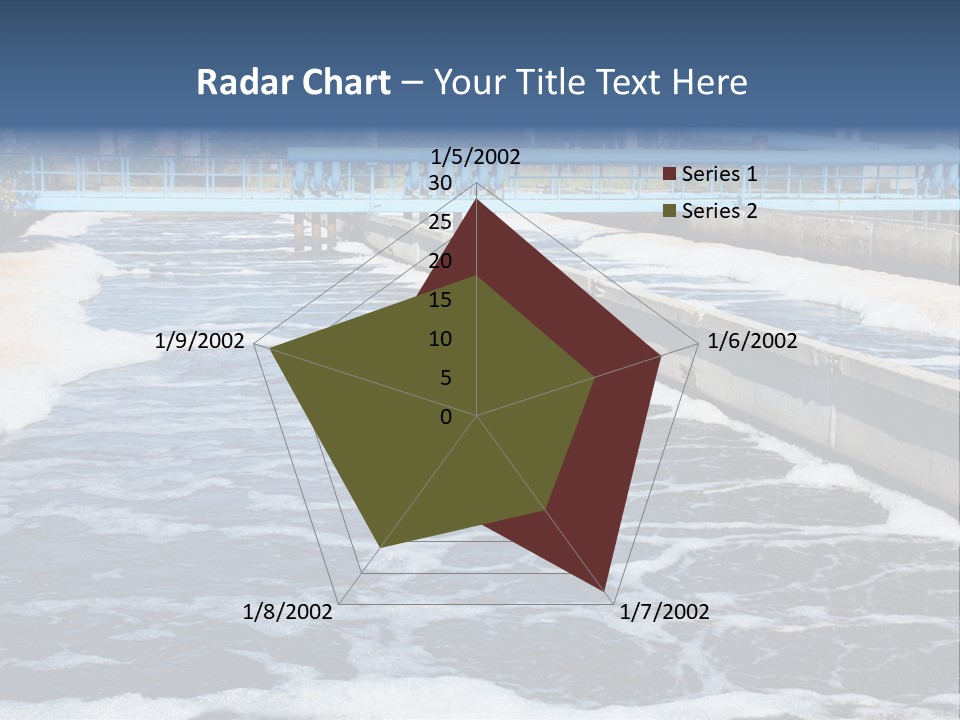 Biofilters Sewage Physical PowerPoint Template