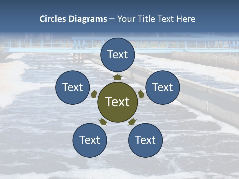 Biofilters Sewage Physical PowerPoint Template