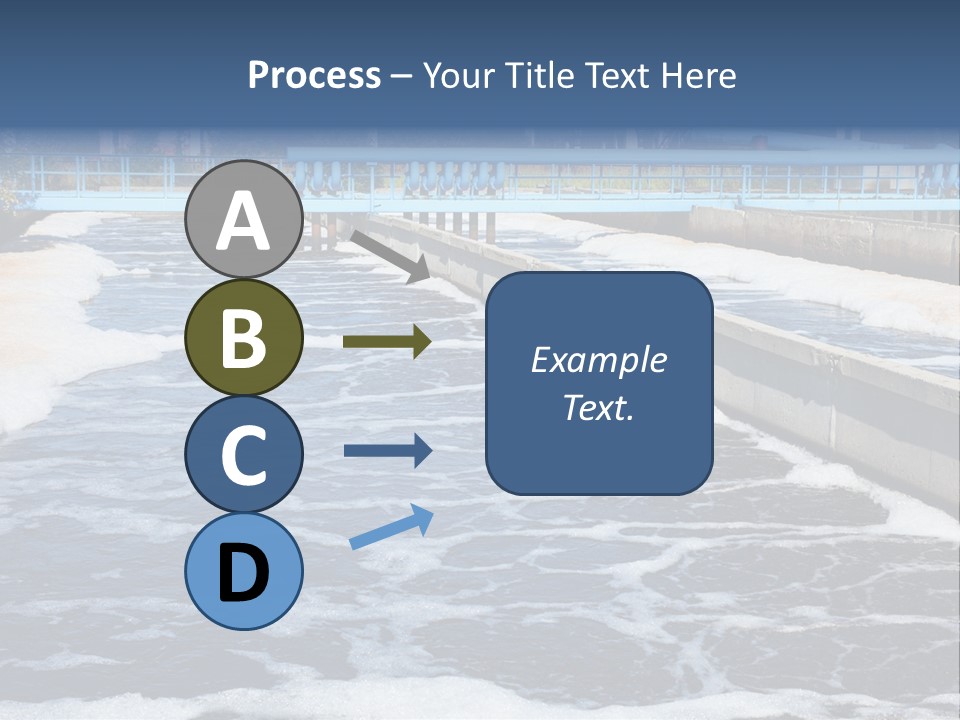 Biofilters Sewage Physical PowerPoint Template