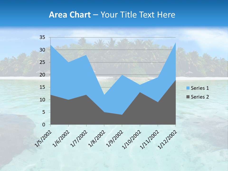 Indian Coastline Shore PowerPoint Template