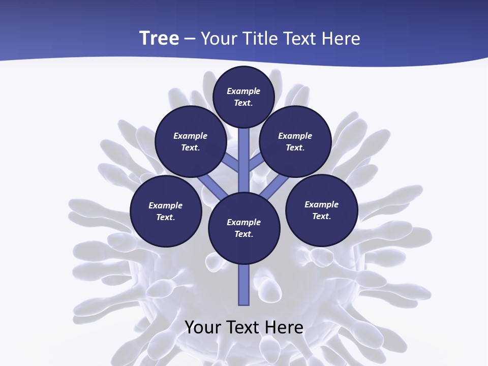 Happy Communication Meeting PowerPoint Template