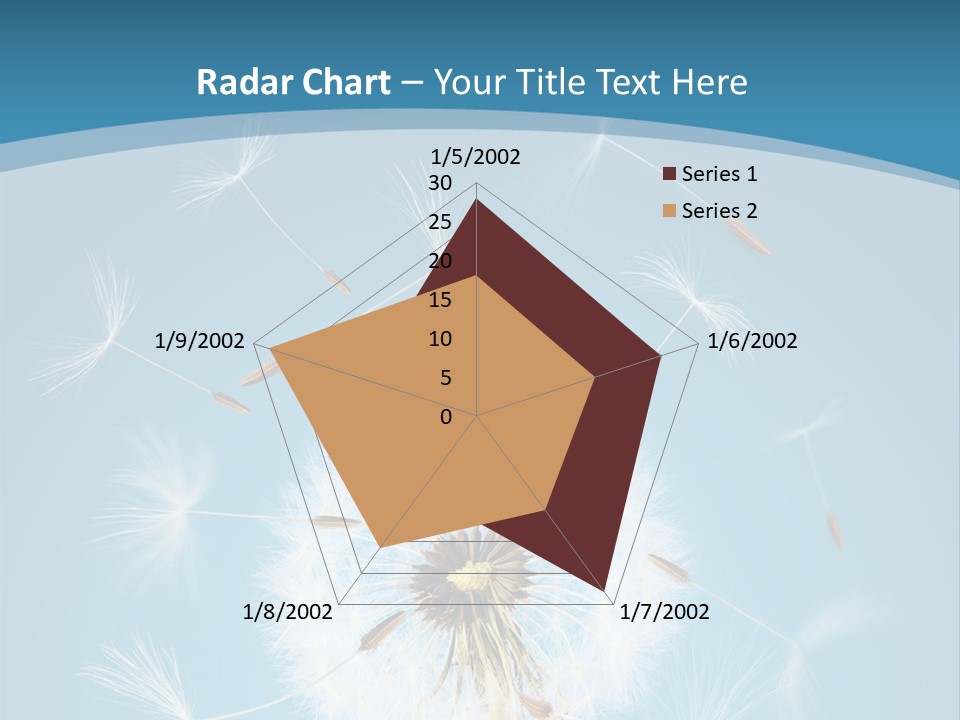 Rural Scene Fragility Closeup PowerPoint Template