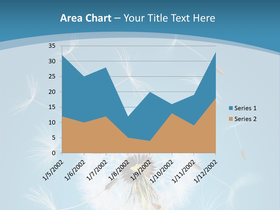 Rural Scene Fragility Closeup PowerPoint Template