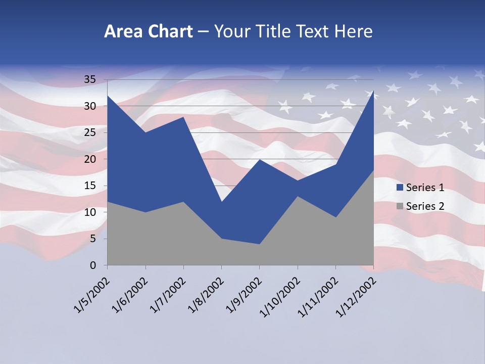 July National Summer PowerPoint Template