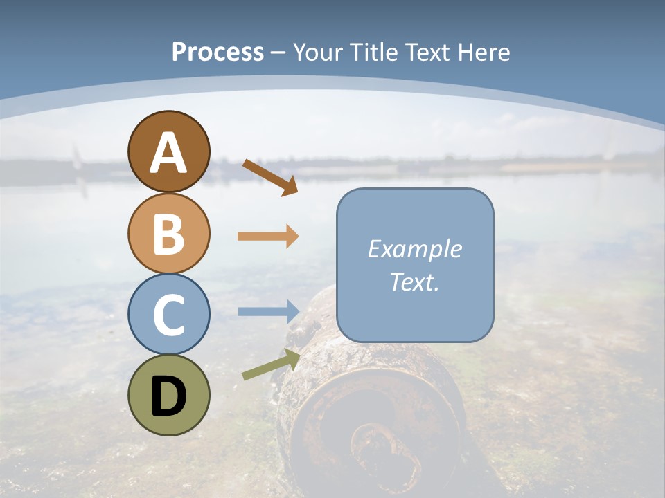 Dirty Technology Contamination PowerPoint Template