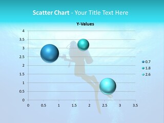 Tropical Salt Freedom PowerPoint Template